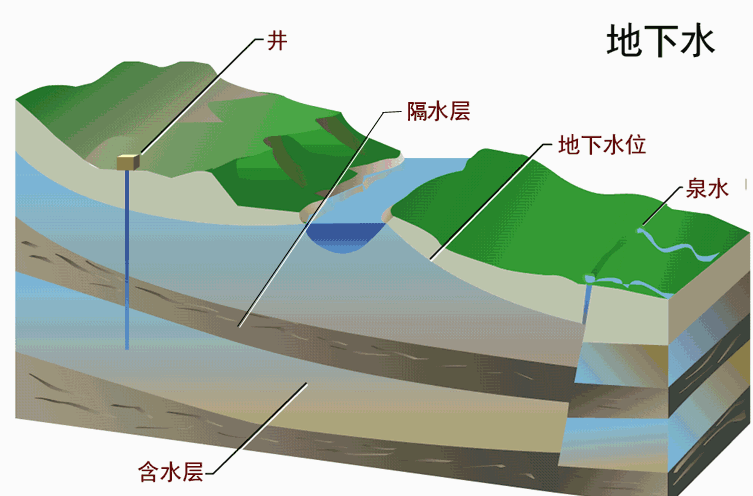聚星檢測(cè) 上海聚星環(huán)境檢測(cè)有限公司
